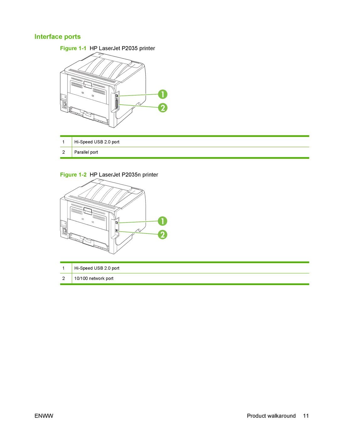 HP P2050 manual 1HP LaserJet P2035 printer 