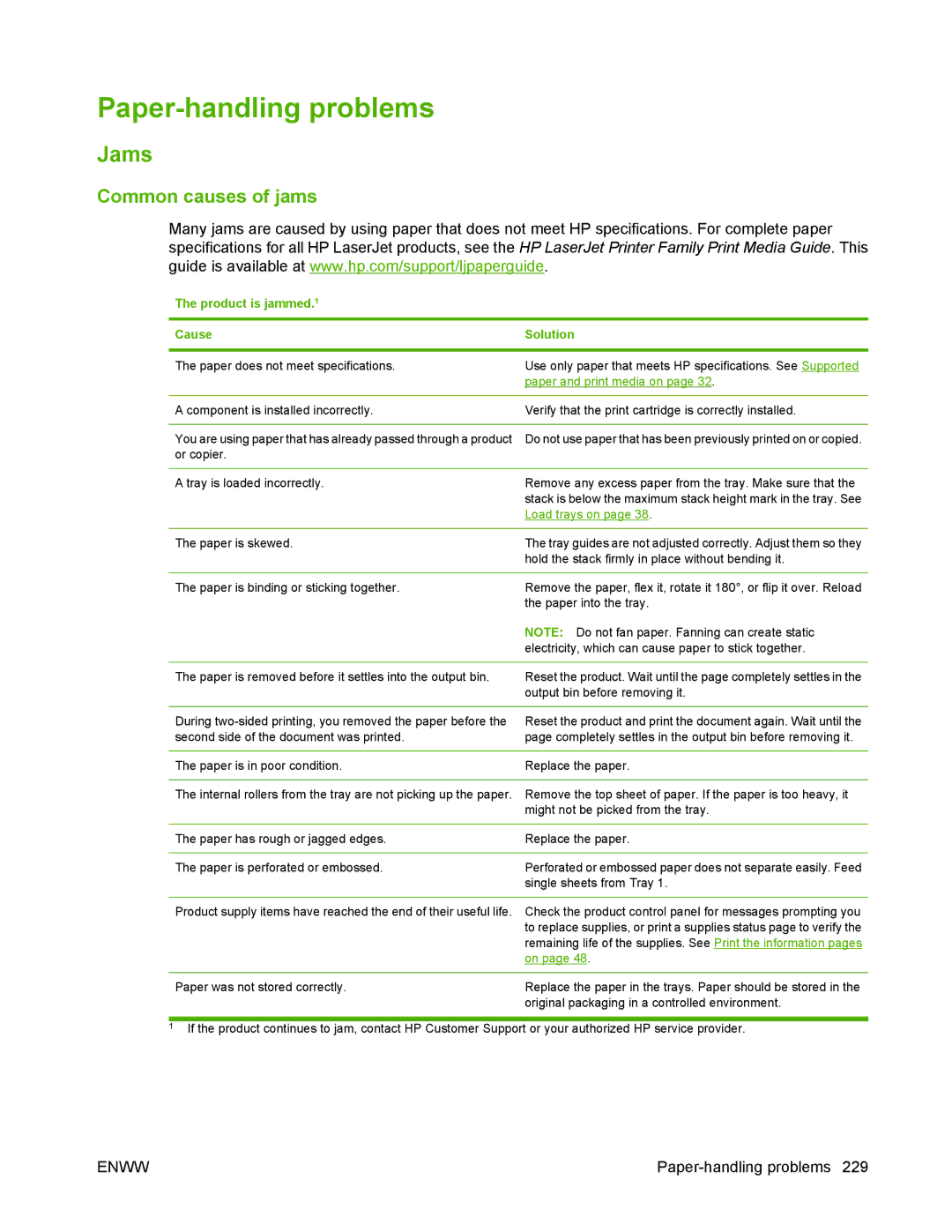 HP P2050 manual Paper-handling problems, Jams, Common causes of jams, Product is jammed.1 Cause Solution 