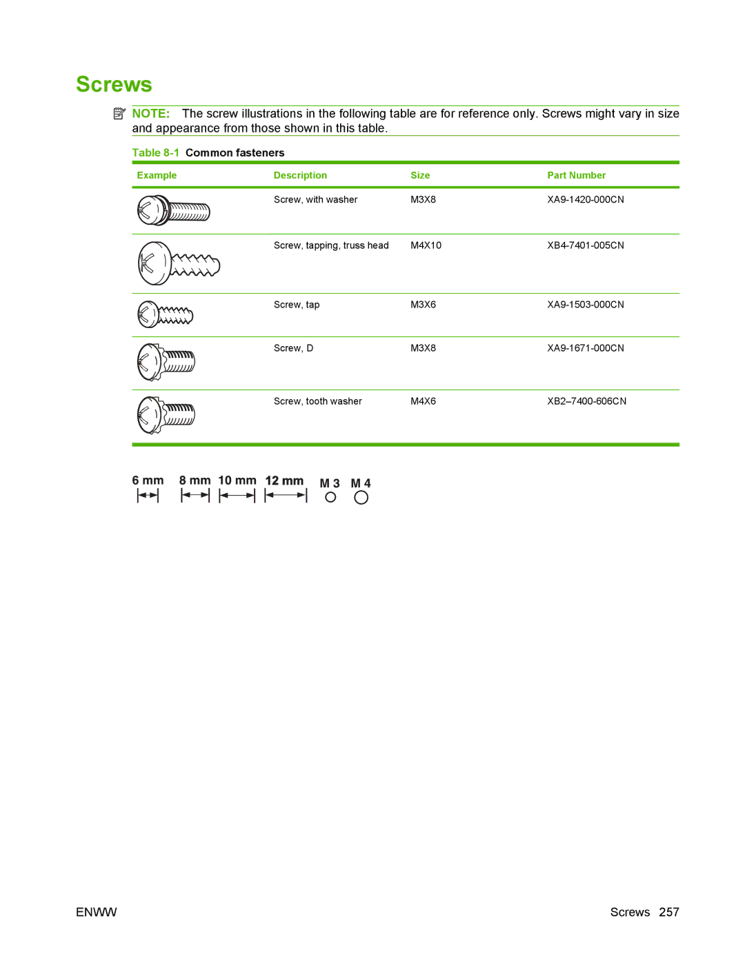 HP P2050 manual Screws, 1Common fasteners, Example Description Size Part Number 