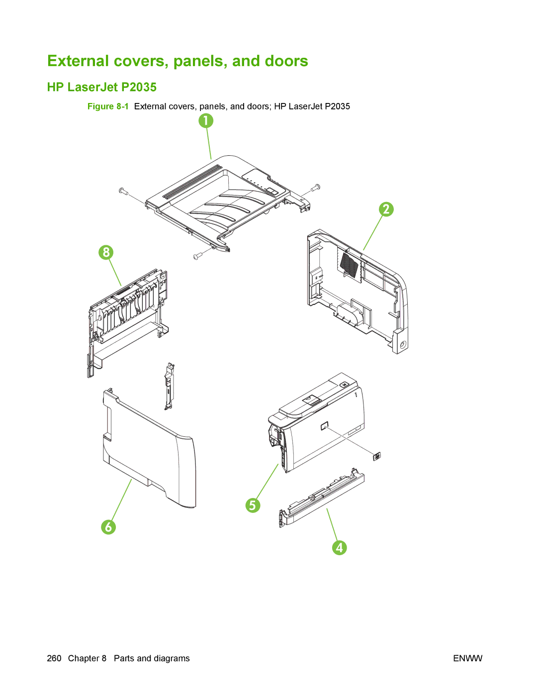 HP P2050 manual External covers, panels, and doors, HP LaserJet P2035 