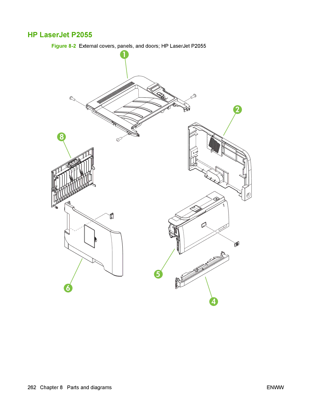 HP P2050 manual HP LaserJet P2055 