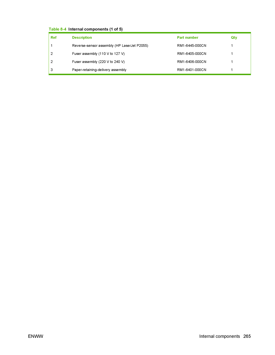 HP P2050 manual 4Internal components 1 