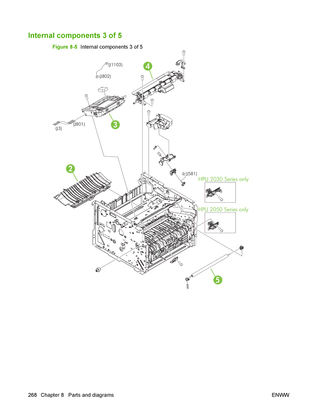 HP P2050 manual Internal components 3, Hplj 2030 Series only Hplj 2050 Series only 