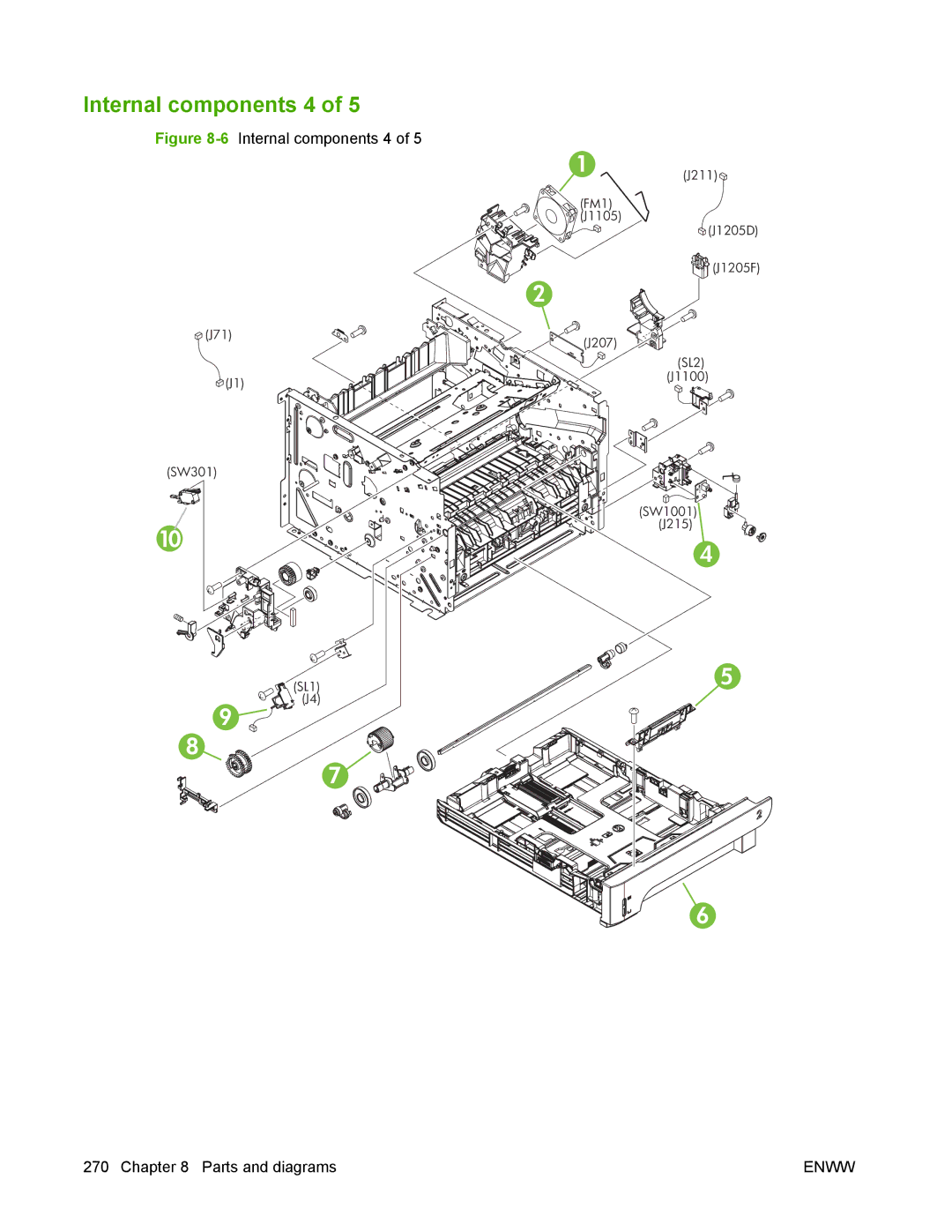 HP P2050 manual 6Internal components 4 