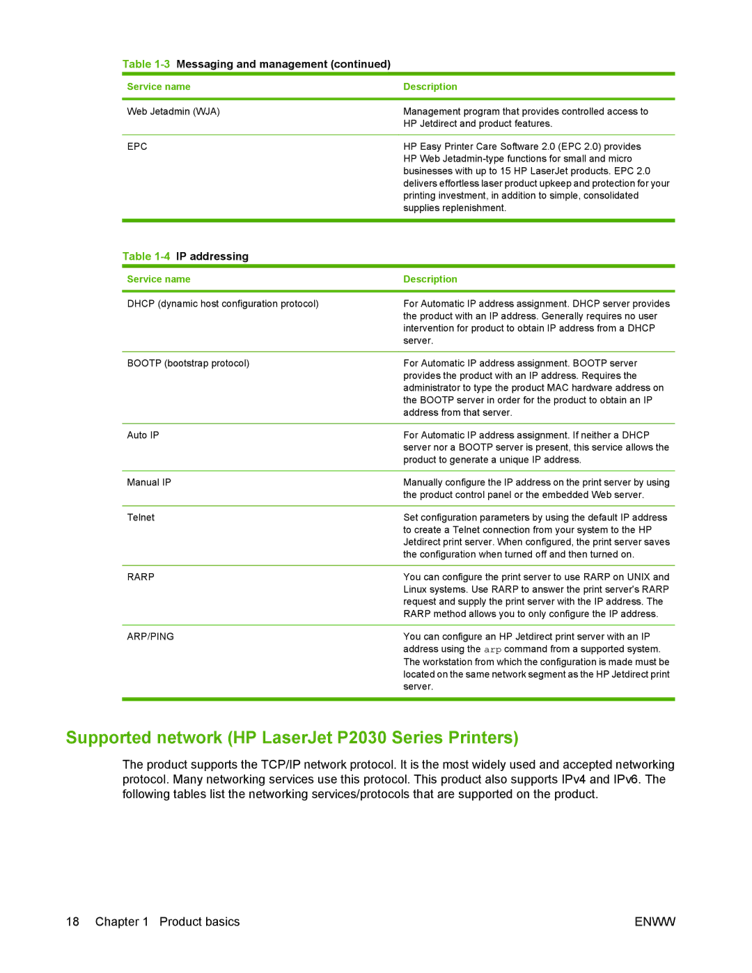 HP P2050 manual Supported network HP LaserJet P2030 Series Printers, 4IP addressing 