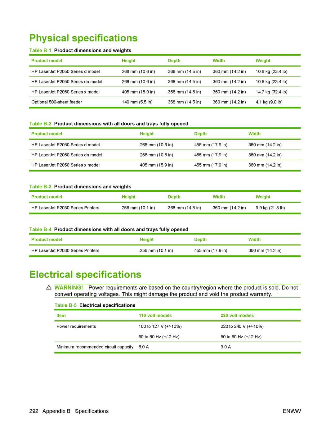 HP P2050 manual Physical specifications, Electrical specifications, Table B-1Product dimensions and weights 