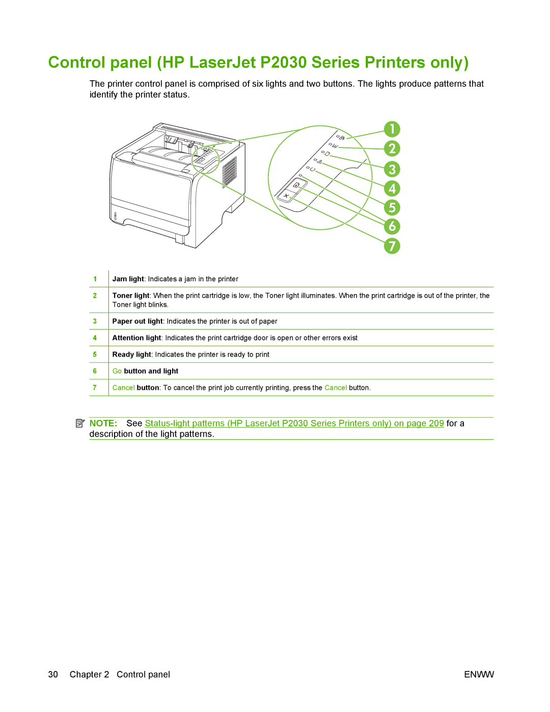 HP P2050 manual Control panel HP LaserJet P2030 Series Printers only, Go button and light 