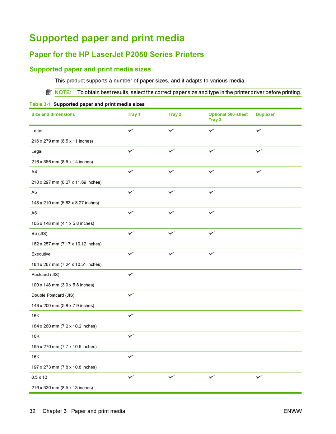 HP manual Supported paper and print media, Paper for the HP LaserJet P2050 Series Printers 