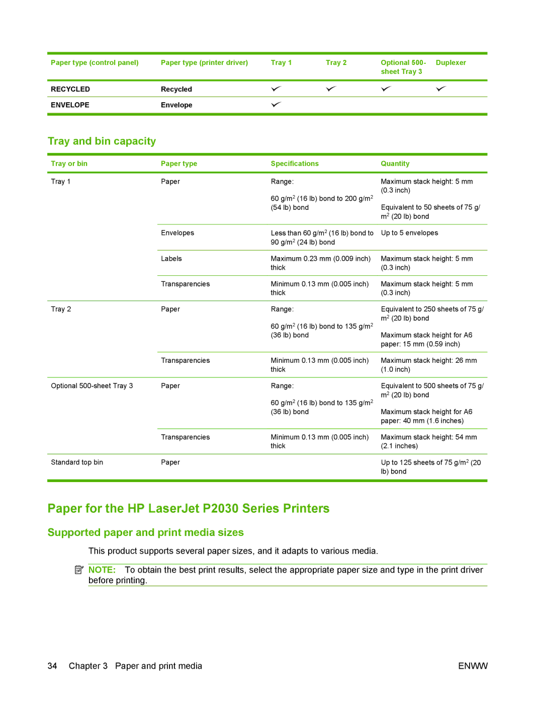 HP P2050 manual Paper for the HP LaserJet P2030 Series Printers, Tray and bin capacity, Recycled, Envelope 