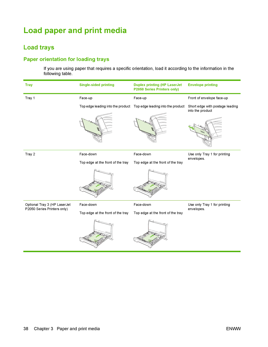 HP P2050 manual Load paper and print media, Load trays, Paper orientation for loading trays 