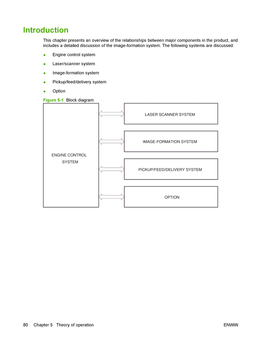 HP P2050 manual Introduction, 1Block diagram 