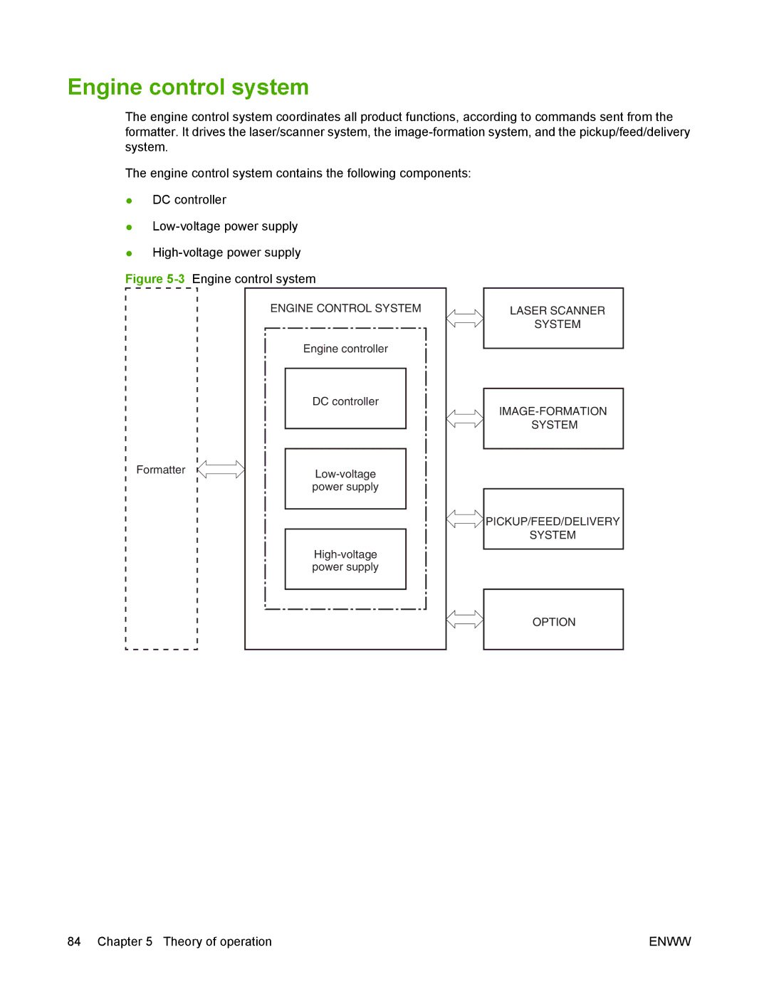 HP P2050 manual 3Engine control system 