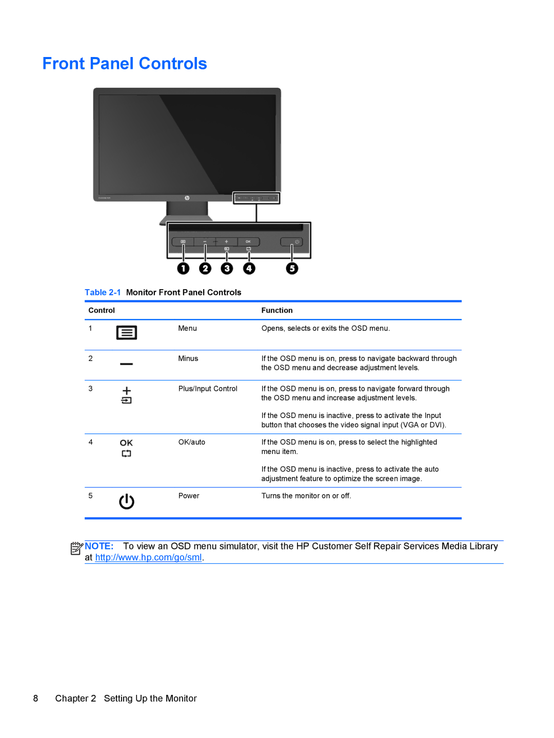 HP P231 manual 1Monitor Front Panel Controls 