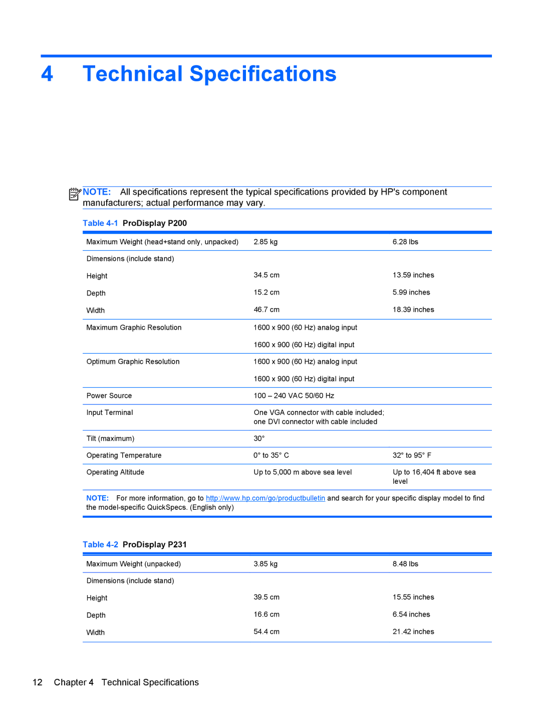 HP P231 manual Technical Specifications 