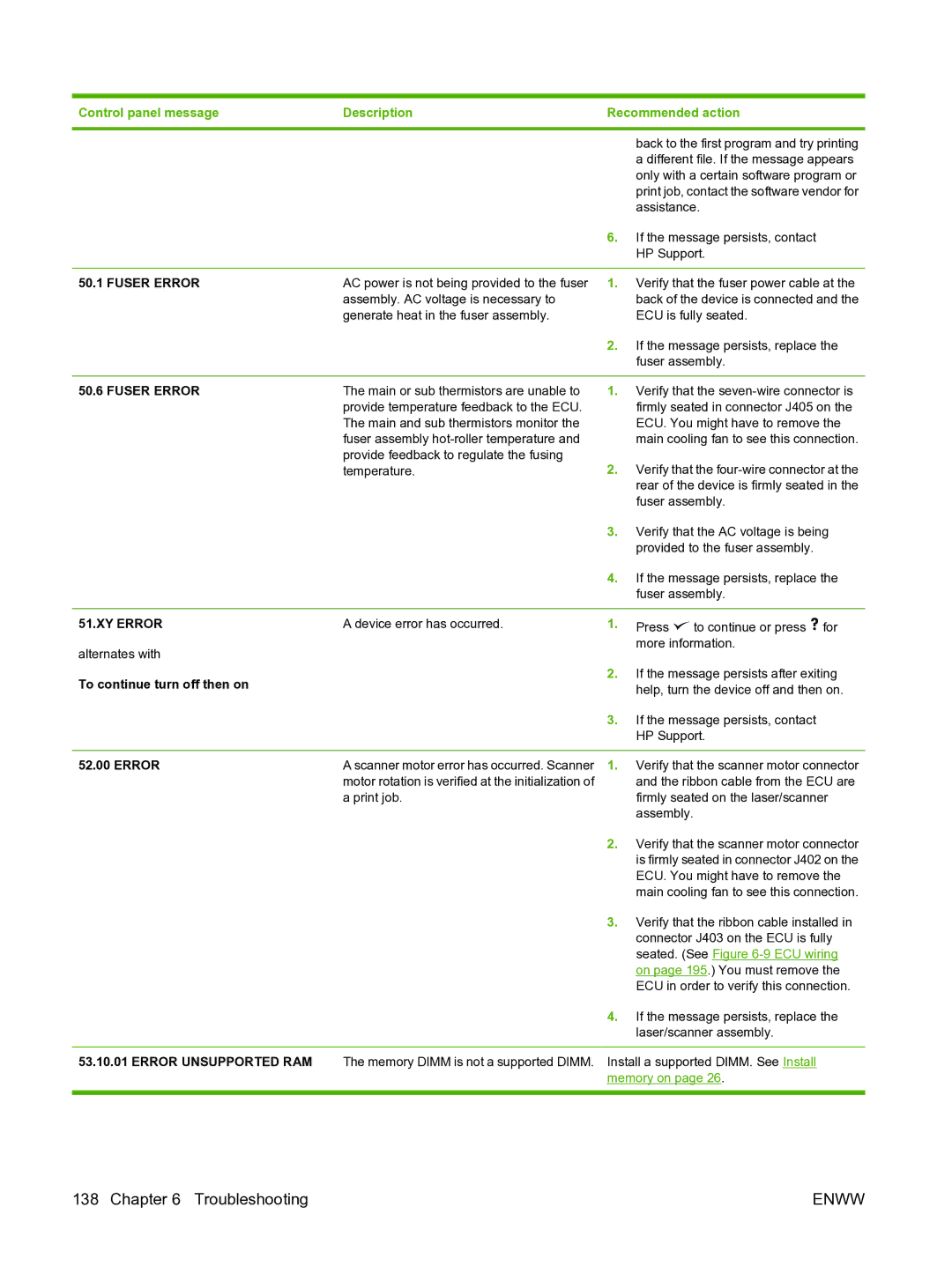 HP P3005 manual Fuser Error, XY Error, To continue turn off then on 