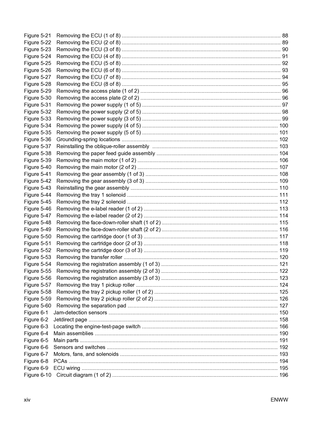 HP P3005 manual Grounding-spring locations, Jam-detection sensors, Jetdirect, Main assemblies, Main parts, PCAs, ECU wiring 