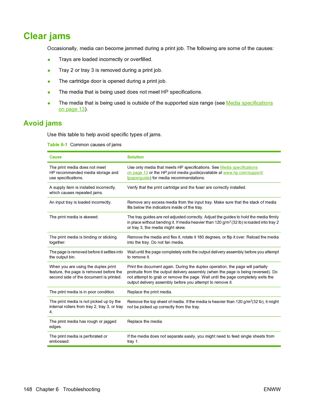 HP P3005 manual Clear jams, Avoid jams, 1Common causes of jams, Cause Solution 