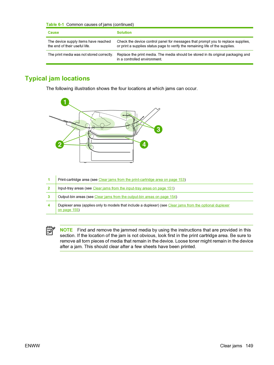 HP P3005 manual Typical jam locations 