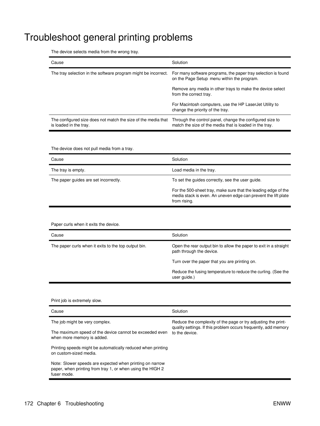 HP P3005 manual Troubleshoot general printing problems, Device selects media from the wrong tray CauseSolution 