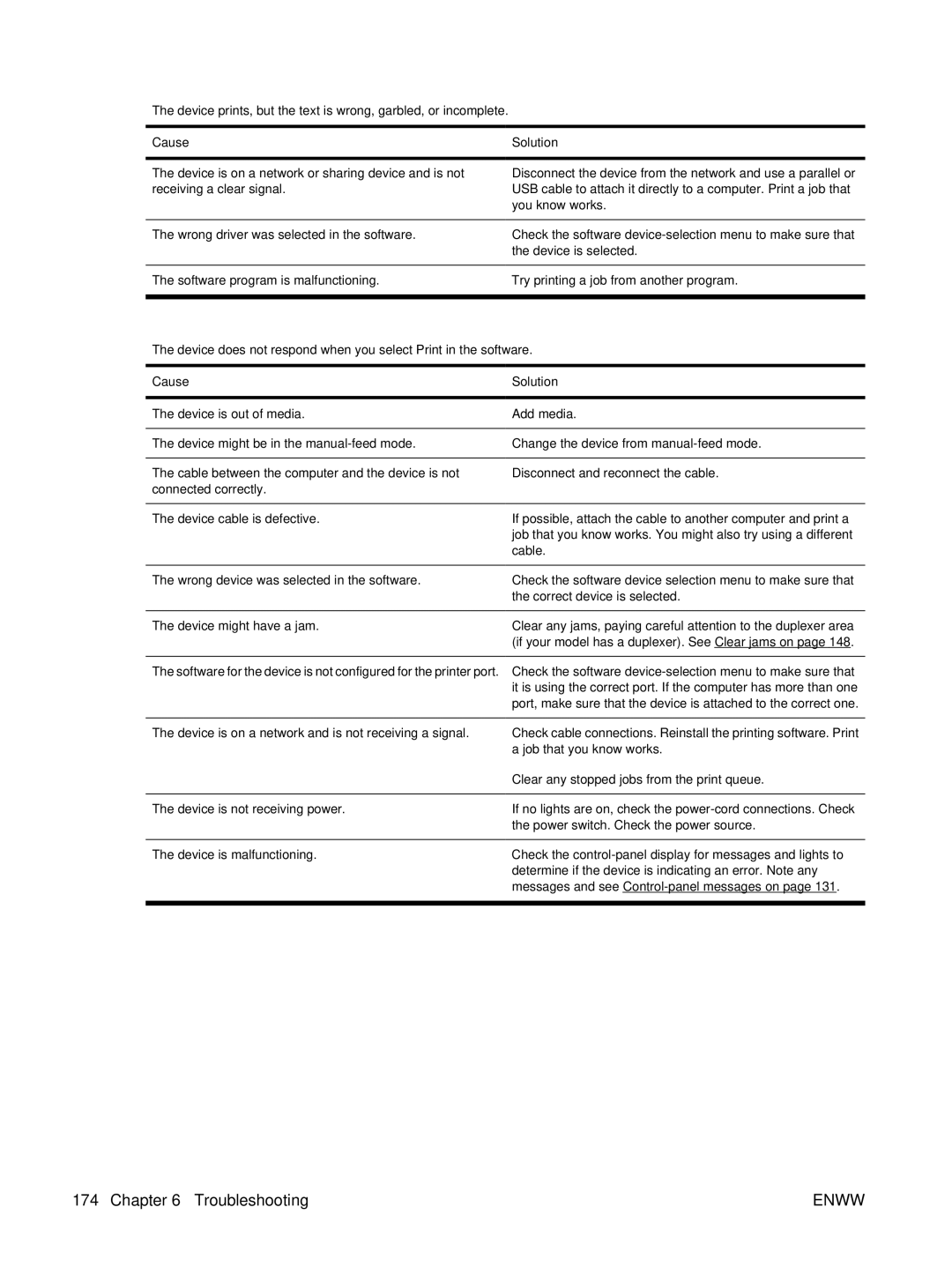 HP P3005 manual Messages and see Control-panel messages on 