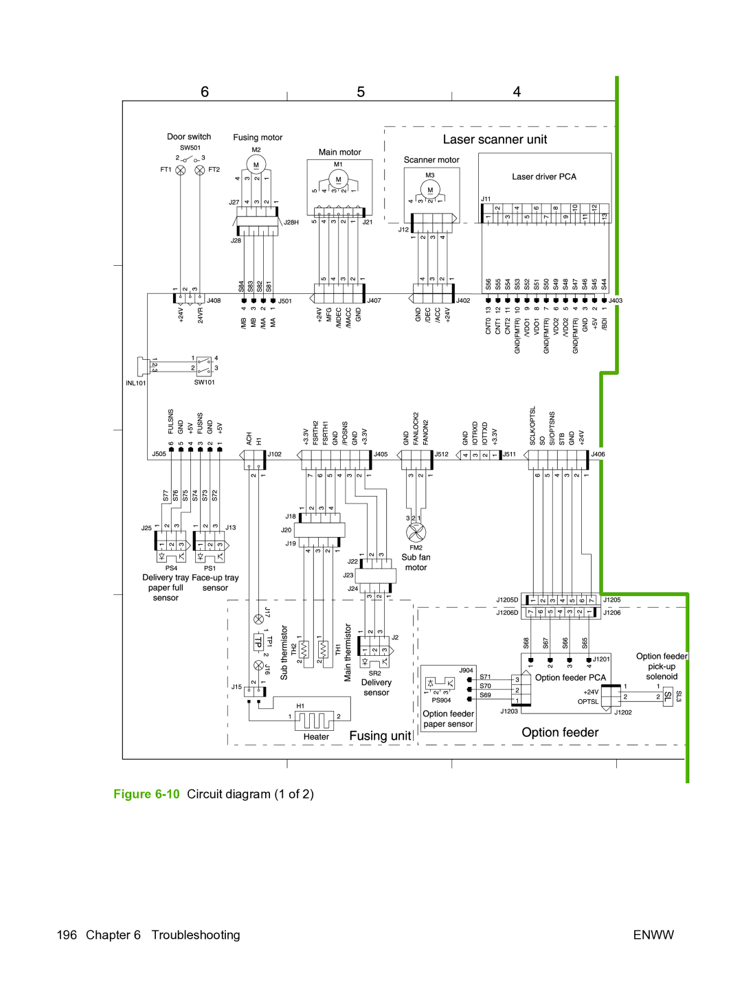 HP P3005 manual 10Circuit diagram 1 196 Chapter Troubleshooting 