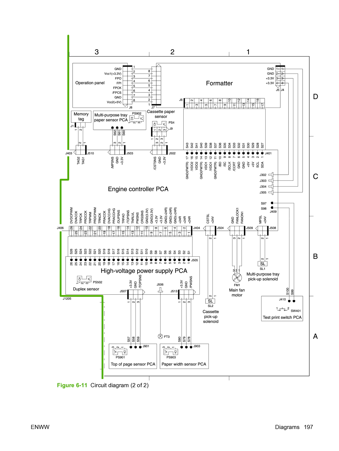 HP P3005 manual Circuit diagram 2 