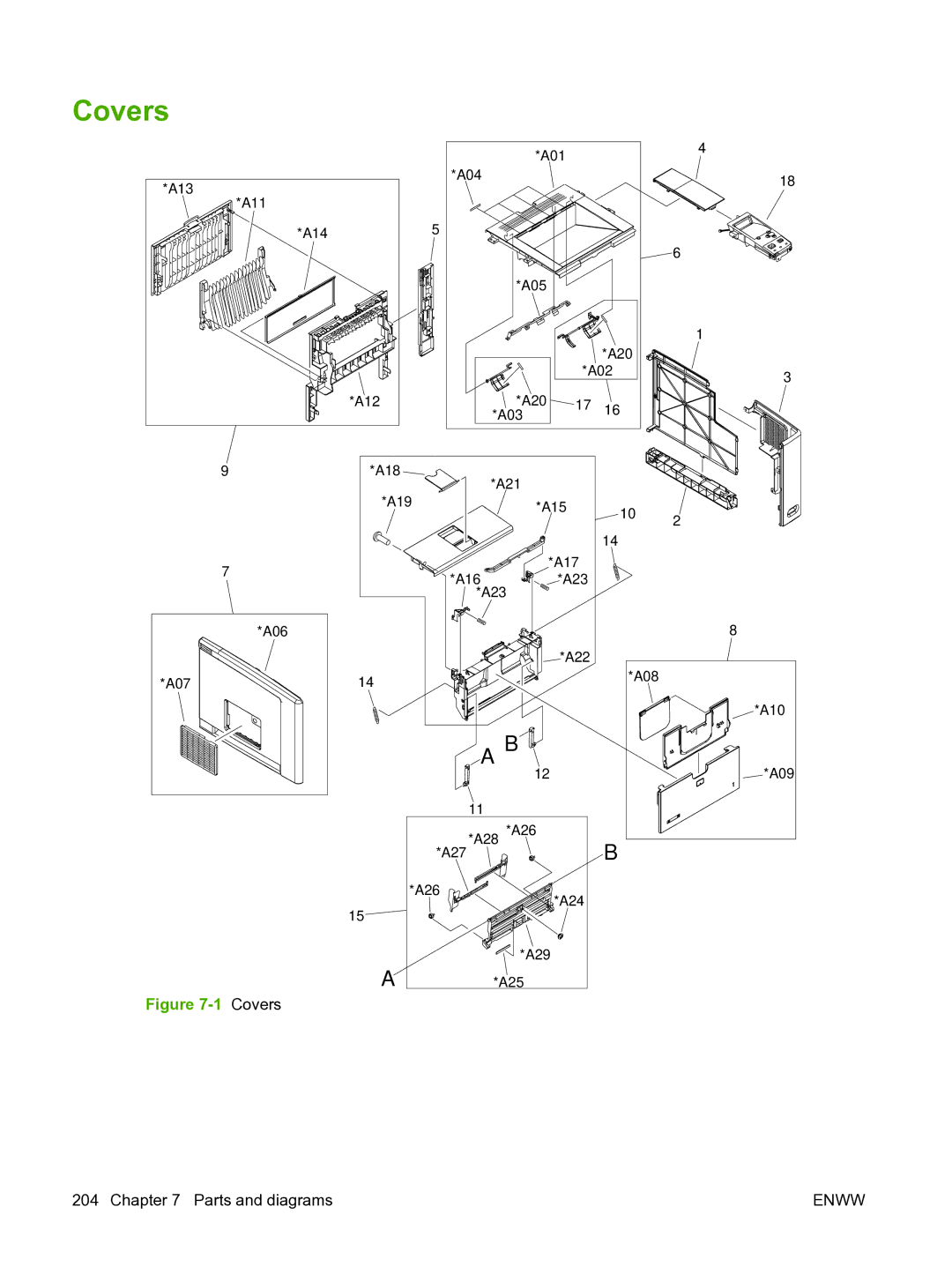 HP P3005 manual Covers 