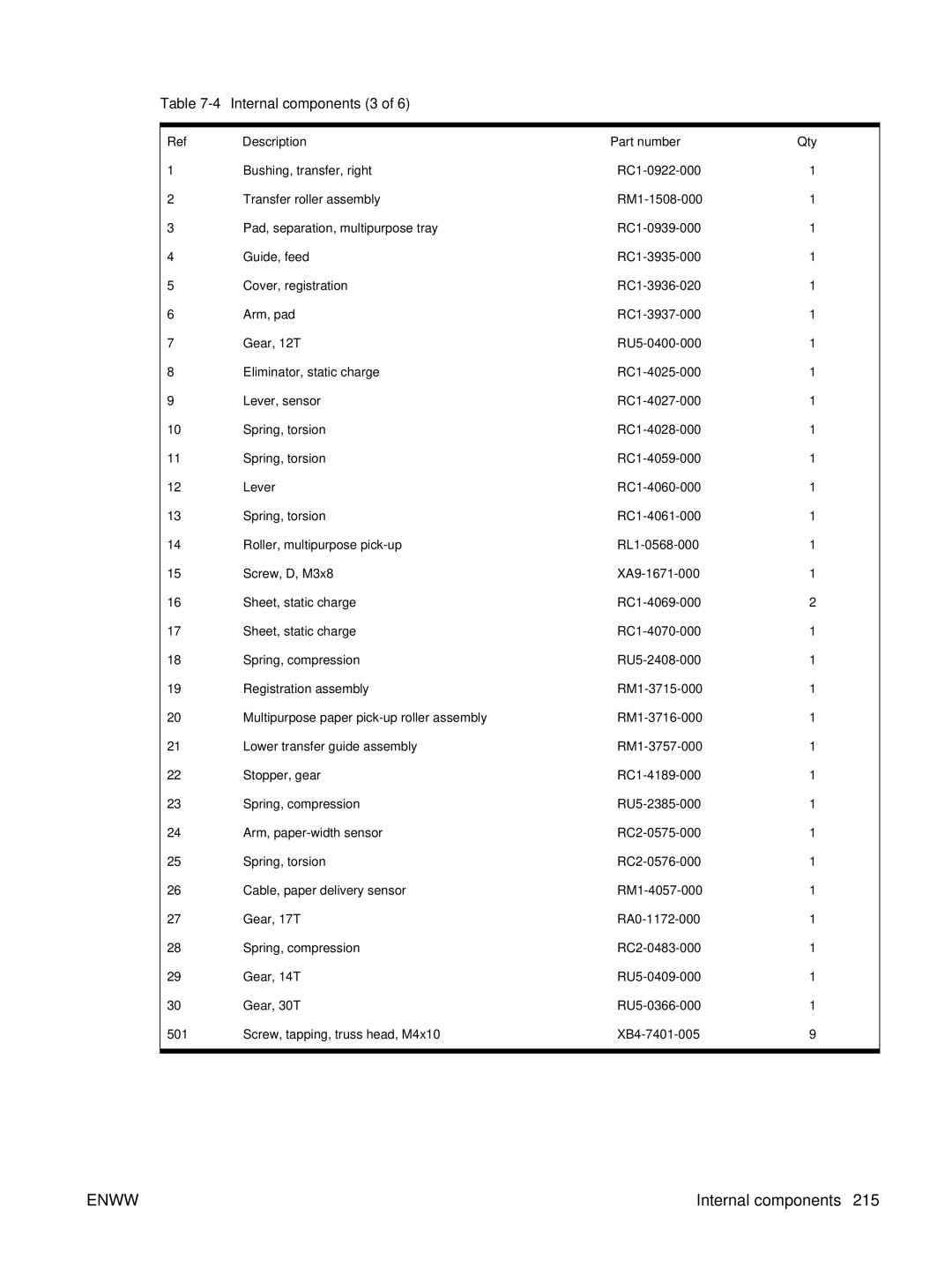 HP P3005 manual 4Internal components 3, Description Part number Qty 