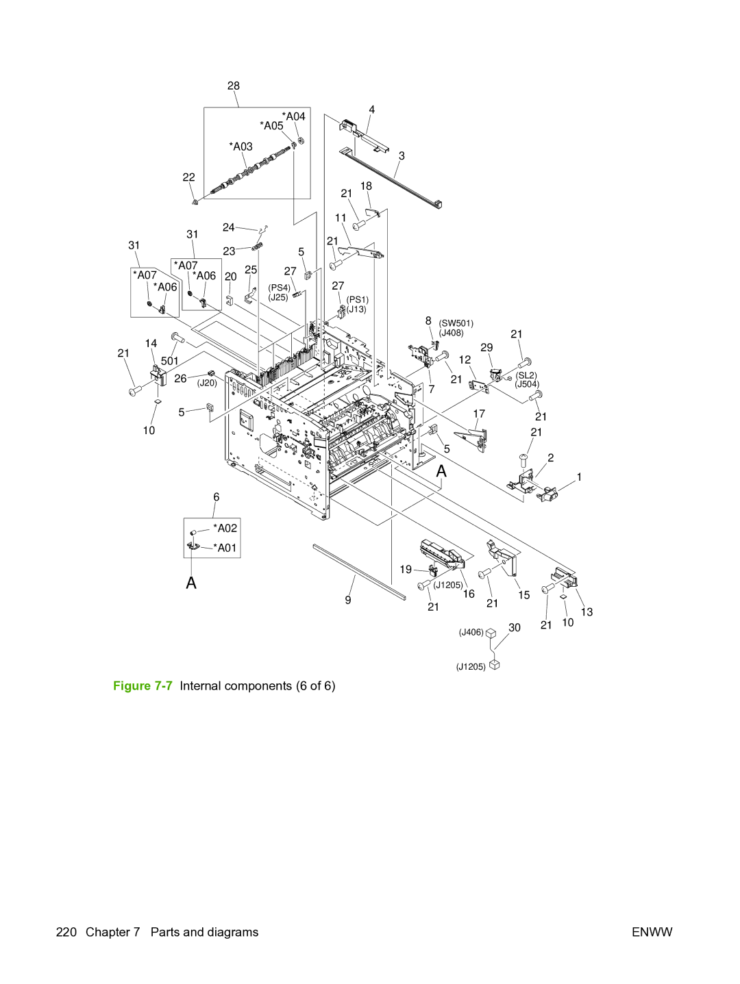 HP P3005 manual 7Internal components 6 