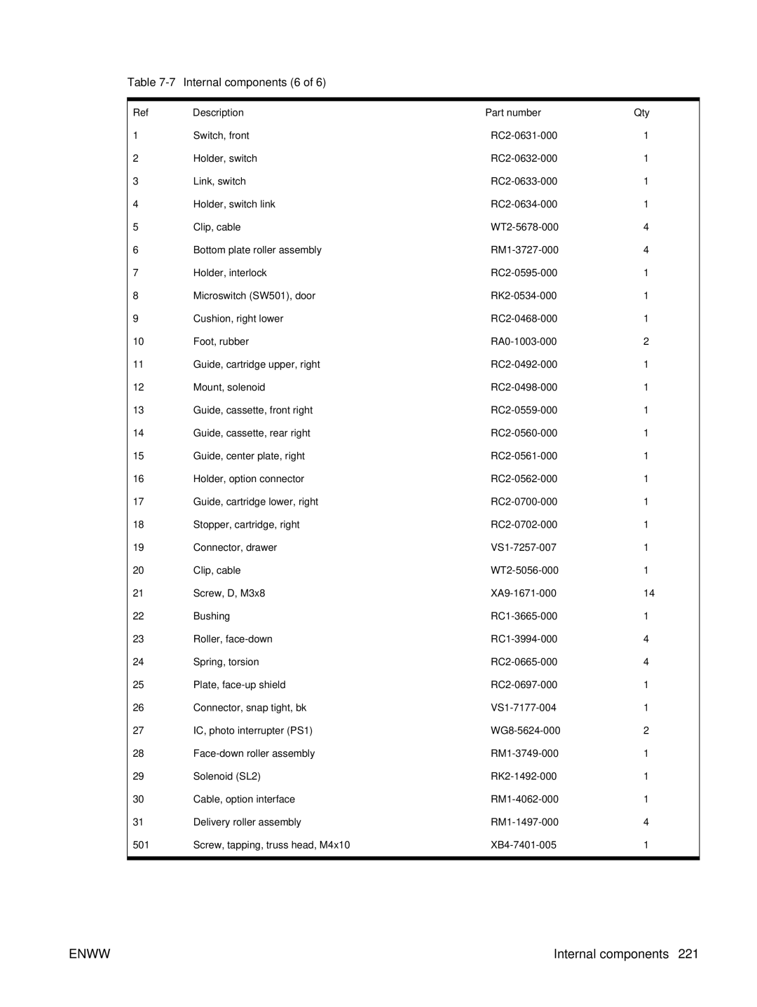 HP P3005 manual 7Internal components 6 