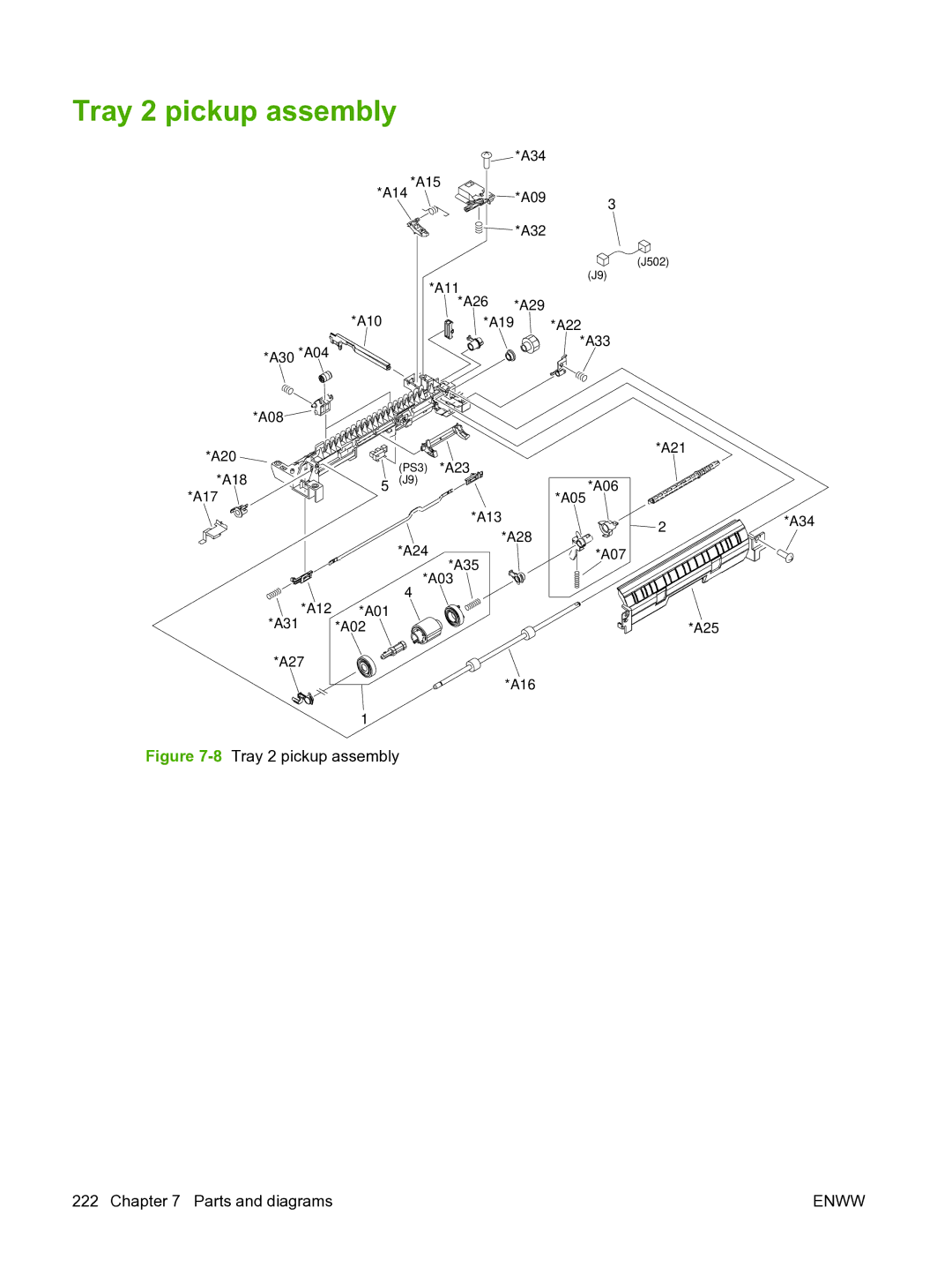 HP P3005 manual 8Tray 2 pickup assembly Parts and diagrams 