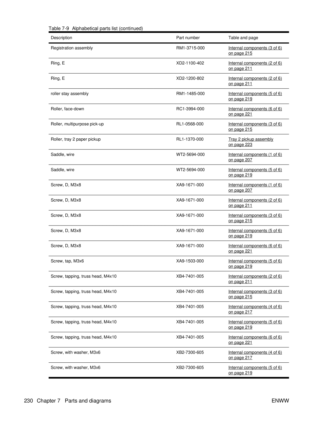 HP P3005 manual Registration assembly RM1-3715-000 