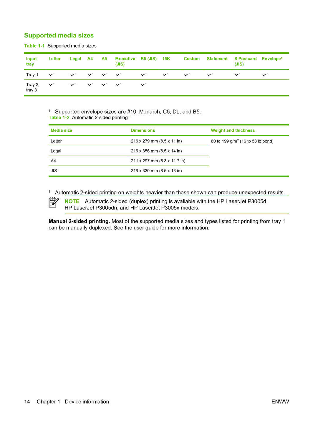 HP P3005 manual 1Supported media sizes, 2Automatic 2-sided printing, Media size Dimensions Weight and thickness 