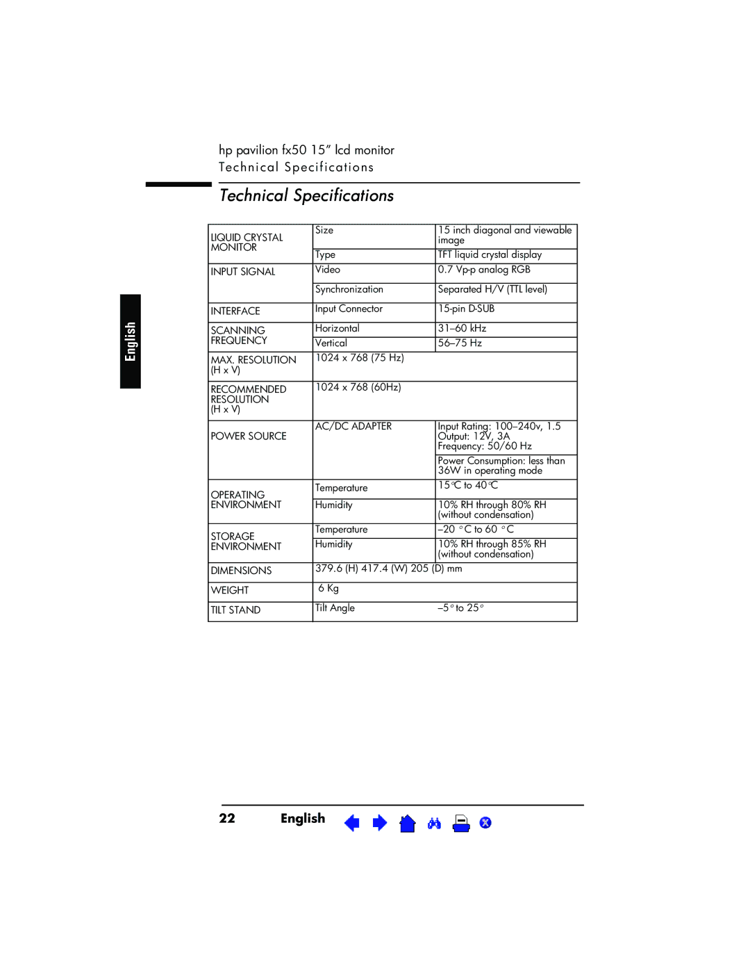 HP P3901 manual Technical Specifications, Resolution Power Source AC/DC Adapter 