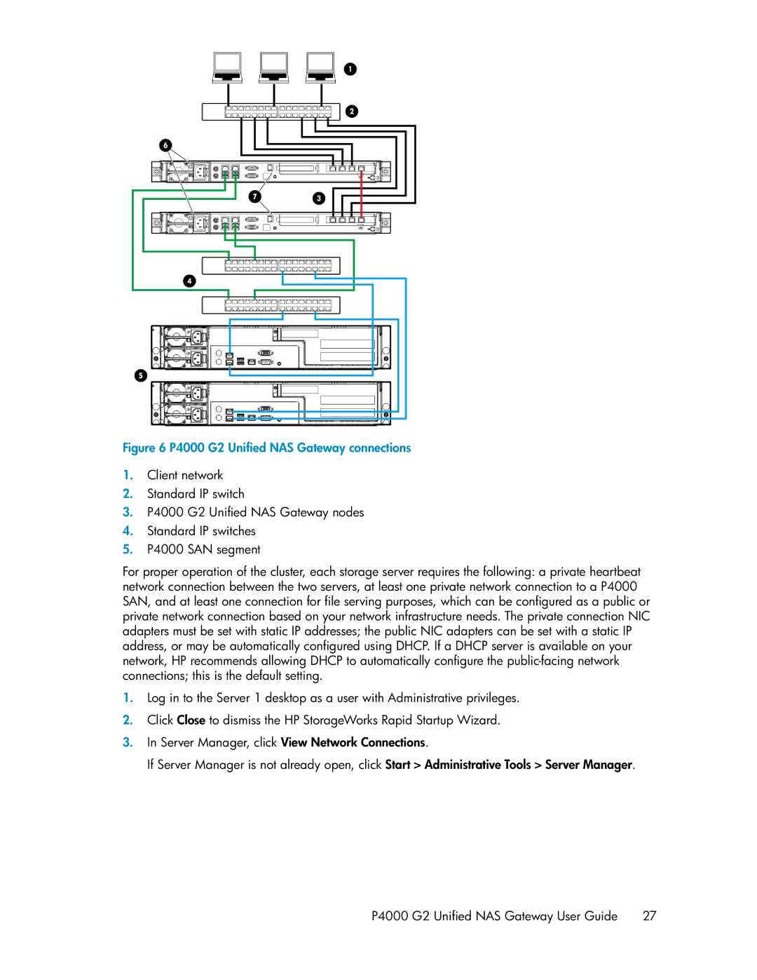 HP manual P4000 G2 Unified NAS Gateway connections 