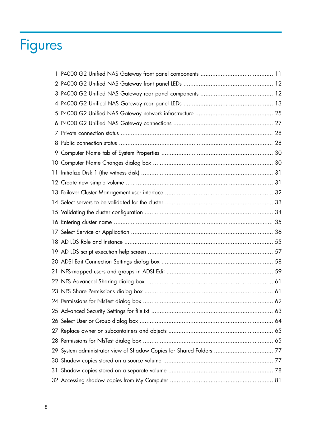 HP P4000 G2 manual Figures 