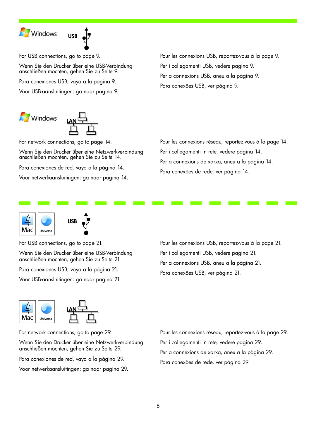 HP P4010 manual 