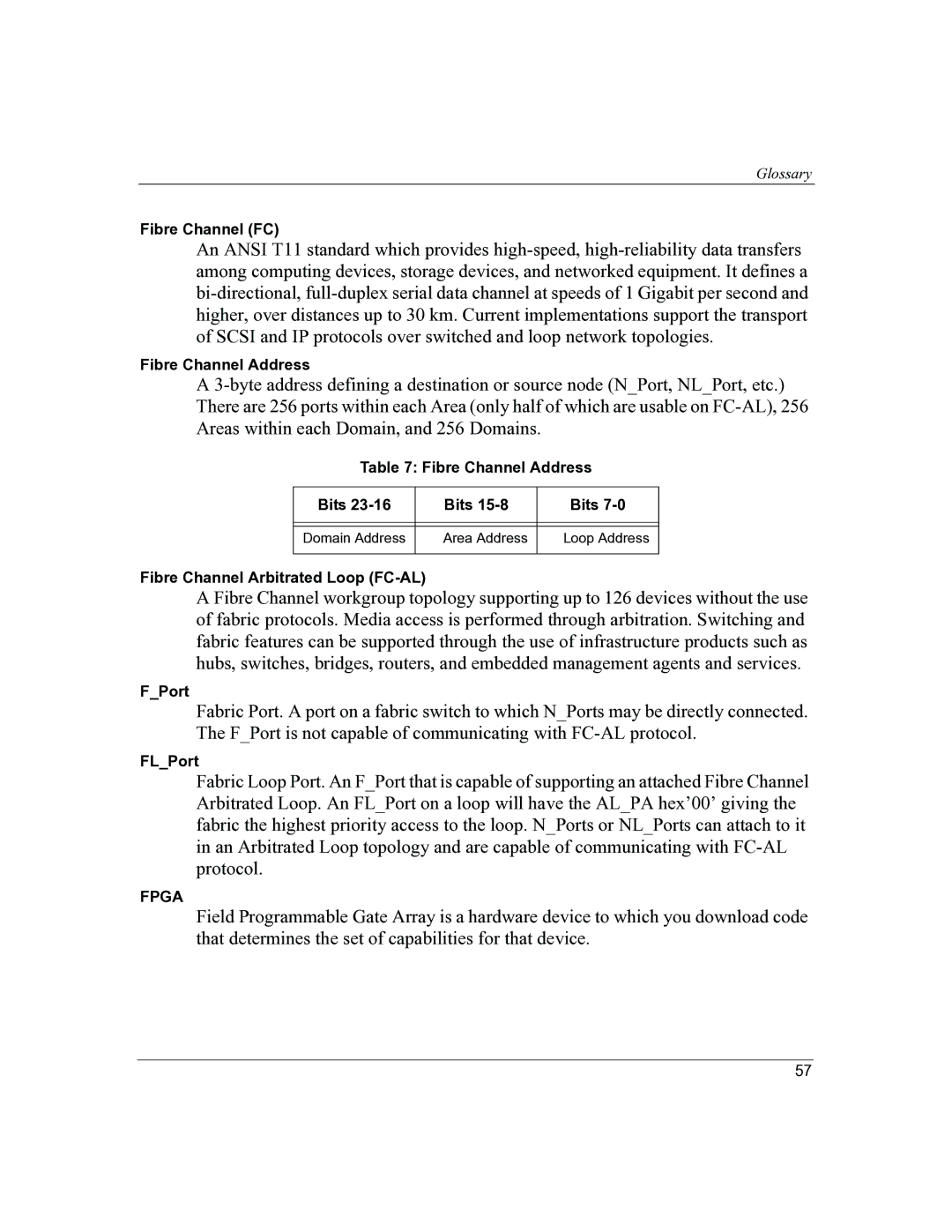 HP P4459A manual Fpga 