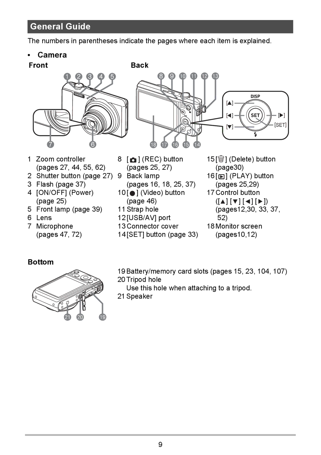 HP p550 manual General Guide, Camera, FrontBack, Bottom 