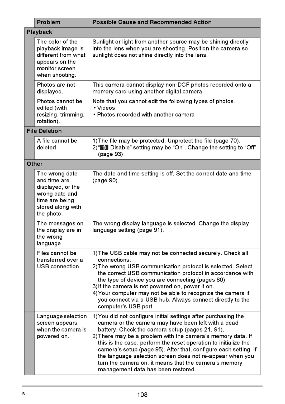 HP p550 manual 108 