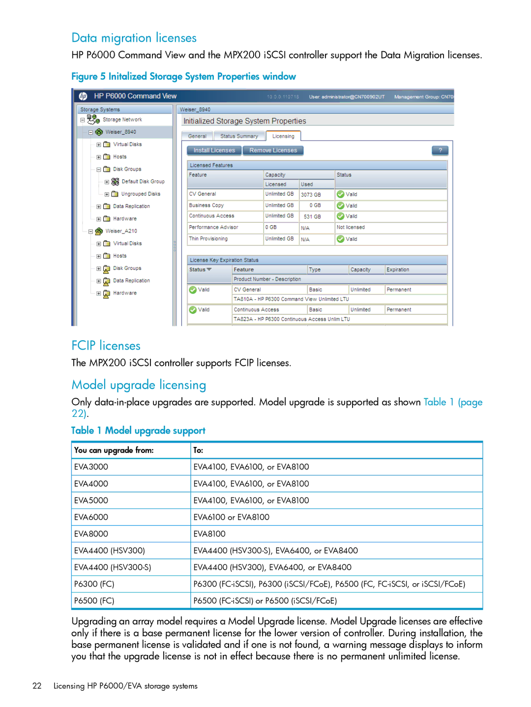 HP P6000 manual Data migration licenses, Fcip licenses, Model upgrade licensing, Model upgrade support 