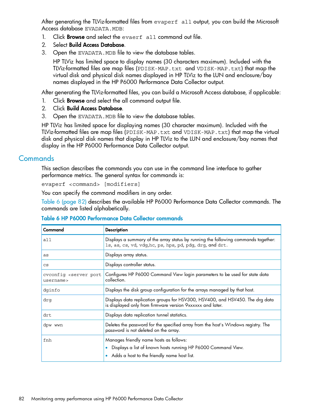 HP manual Commands, HP P6000 Performance Data Collector commands 