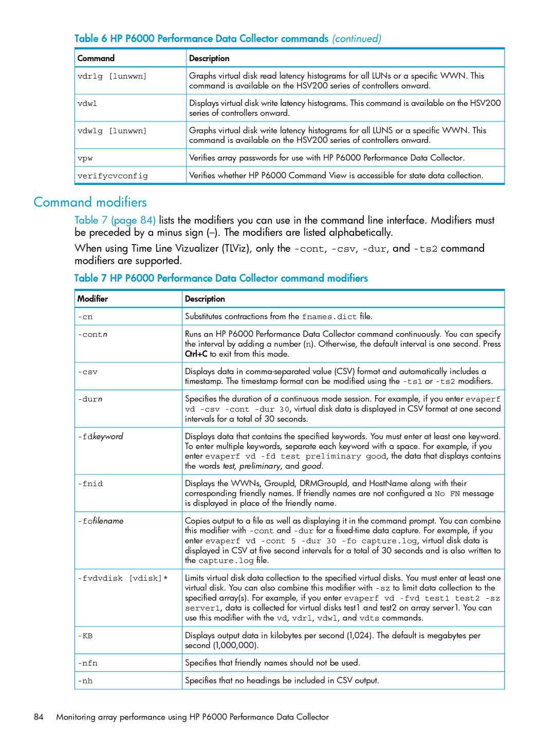 HP manual Command modifiers, HP P6000 Performance Data Collector command modifiers 