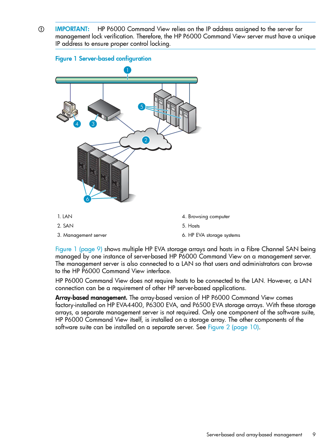 HP P6000 manual Server-based configuration 