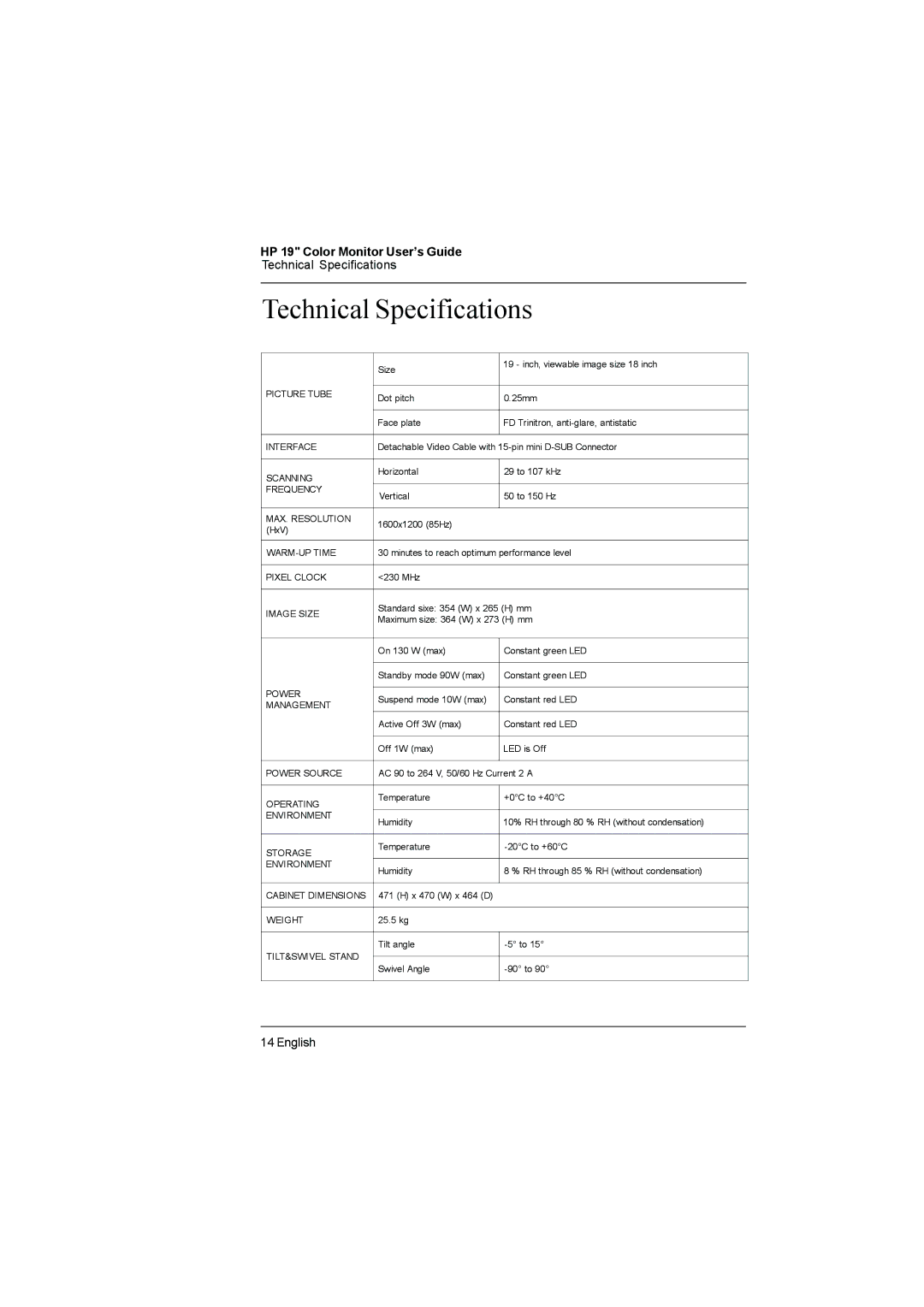 HP P910 D8910A manual Technical Specifications, Image Size 