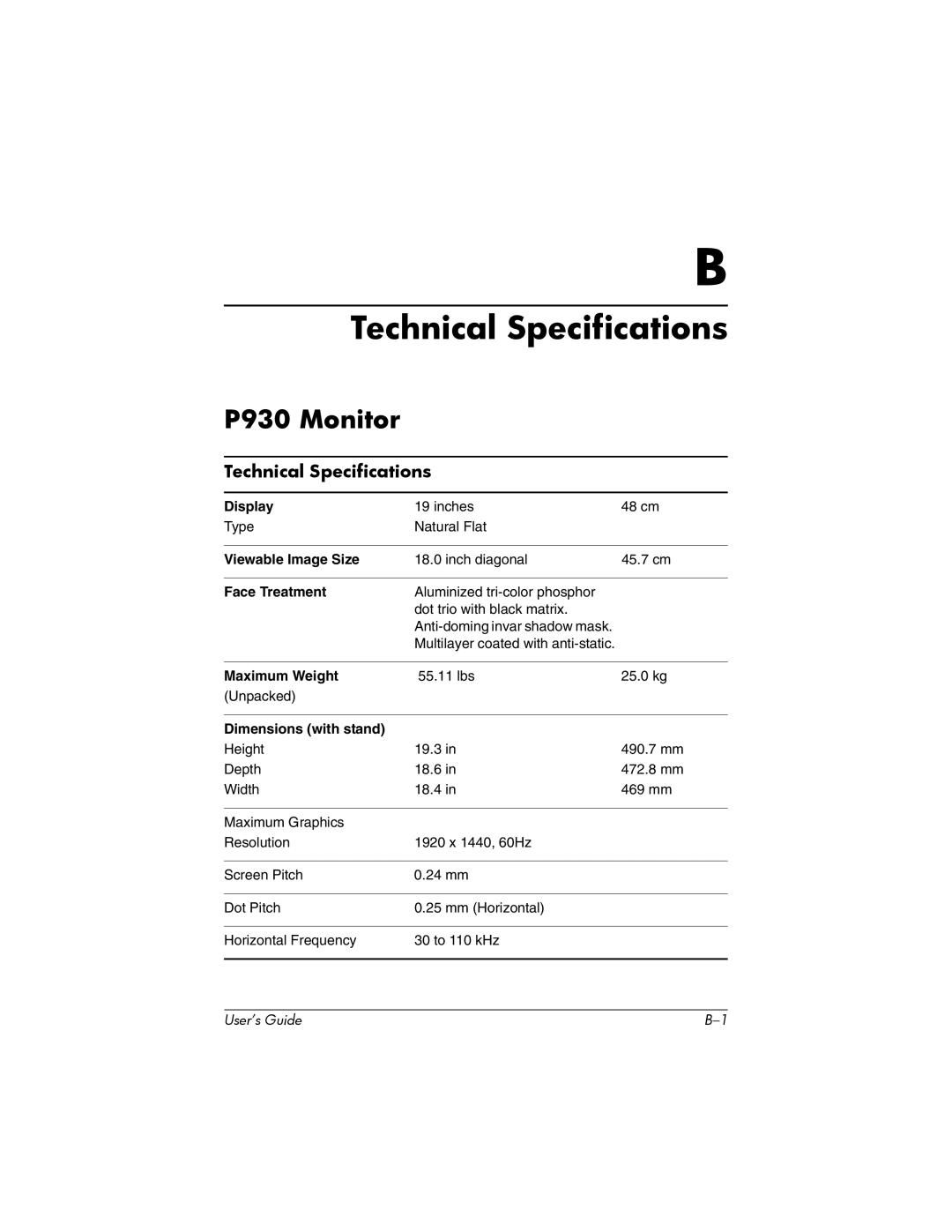 HP manual Technical Specifications, P930 Monitor 