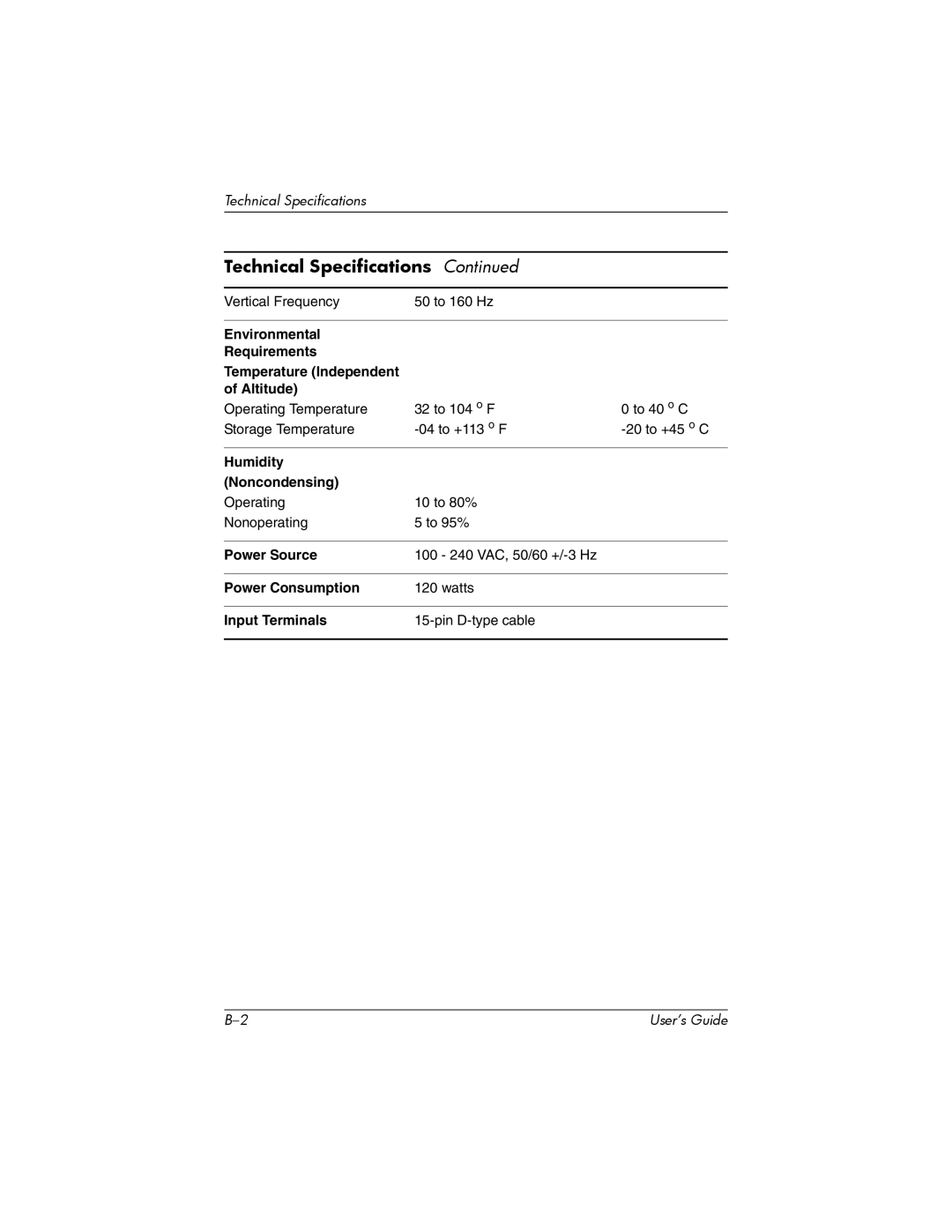 HP P930 manual Humidity Noncondensing 