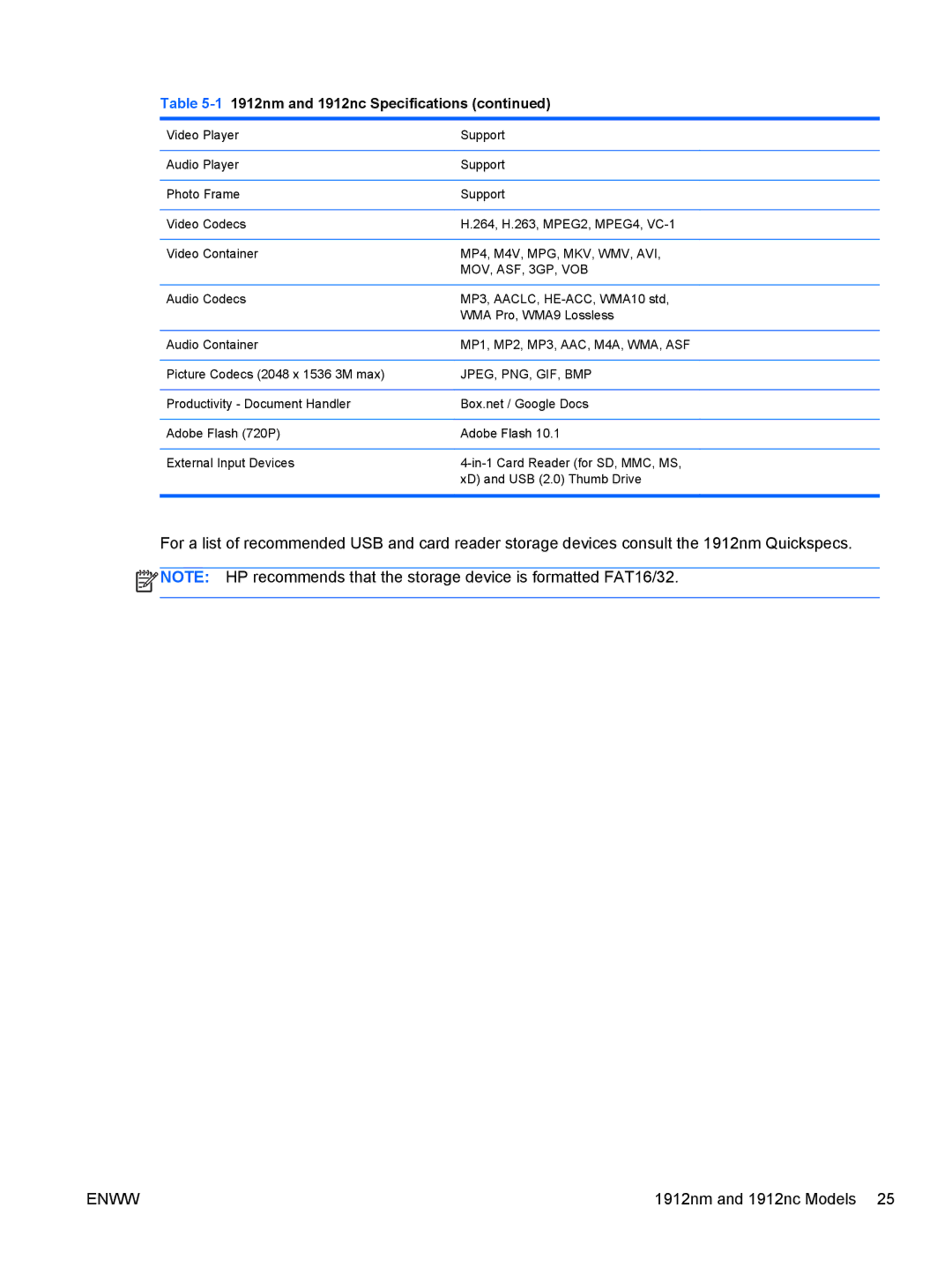 HP Passport 1912nm 18.5-inch Internet manual 1912nm and 1912nc Models 