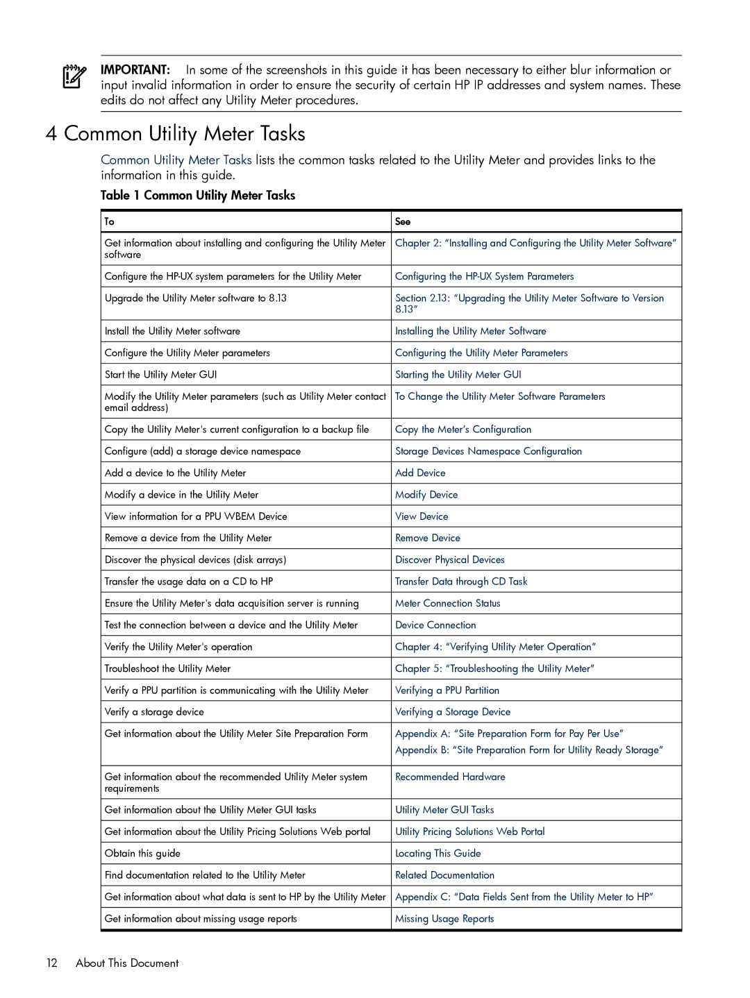 HP Pay per use (PPU) manual Common Utility Meter Tasks 