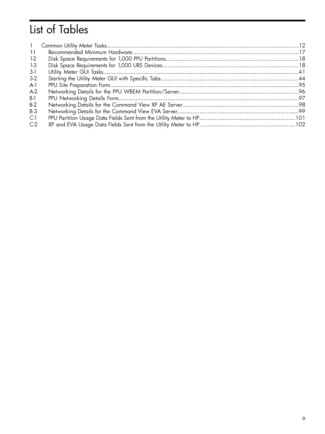 HP Pay per use (PPU) manual List of Tables, Common Utility Meter Tasks Recommended Minimum Hardware 